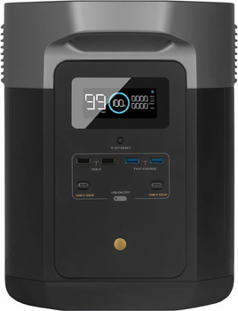 Зарядная станция EcoFlow DELTA Max 1600 / 2000 Вт / 1612 Вт-ч / EU / Евро