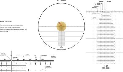 Прицел LEUPOLD MARK 5HD 5-25X56 (35MM) M5C3 FFP H59