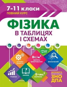 Физика в таблицах и схемах. 7-11 классы. Помощь в подготовке к ГНА, ВНО - Елена Дудинова