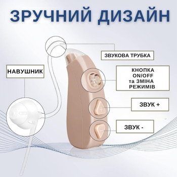 Слуховий апарат AIMED HEARING AID Pro бежевий