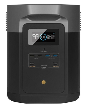 Зарядная станция EcoFlow DELTA 2 1024Wh 284000mAh 1800W