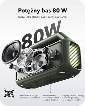 Przenośny głośnik Soundcore Boom 2 Black (194644188276)