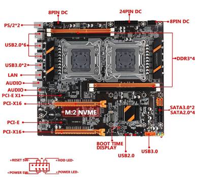 Материнская плата X79-Server LGA2011