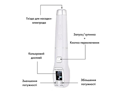 Дарсонваль MEDICA+ Lux Darsoline 8.0