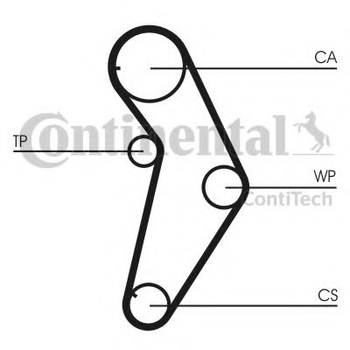 Ремінь ГРМ Contitech (CT927)