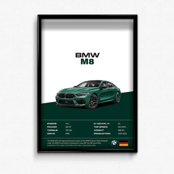 Постер в рамке line bmw m8 green А3