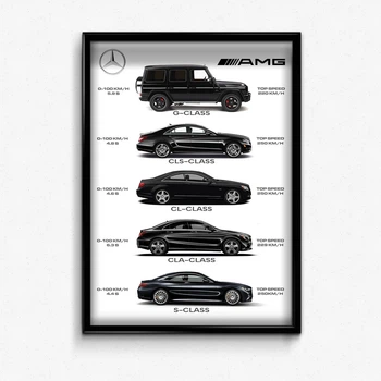 Постер в рамке mercedes benz amg series А3