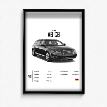 Постер в рамці audi a6 c6 А3