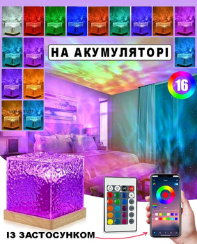 Нічник проектор КУБ з проекцією води Настільна RGB лампа з ефектом водяної хвилі, з пультом та застосунок LED світильник північного сяйва Dynamic water Battery version STEEP Акрил