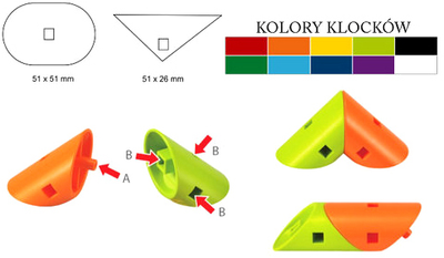 Zestaw klocków Askato Malych geniuszy Kształtki w worku 28 elementów (6901440102221)