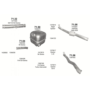 Глушитель Scania Seria 4, P, R, T, R500 Polmostrow (71.05) (857105)