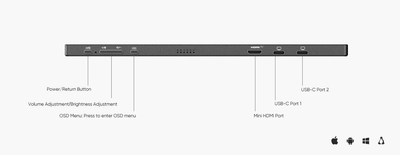 Портативный монитор 16 дюймов ARZOPA Z1FC (Full HD IPS 144Hz)