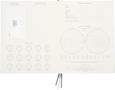 Notatnik Designworks Ink Standard Issue No.3 w linie 17.2 x 21.6 cm 192 arkusze Zielony (0840214803895)