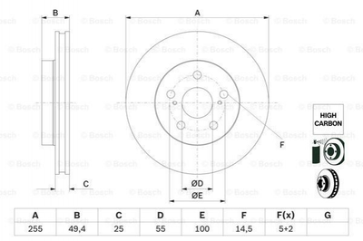 Тормозные диски BOSCH 0986479F72 Toyota Prius 4351247060