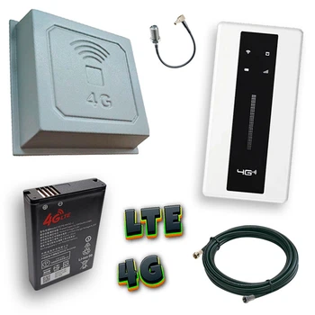 Интернет комплект 4G LTE Wi-Fi Роутер (MF710) + 4G Антенна с усилением 17 дБ