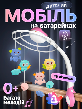 Мобиль на кроватку с проектором музыкальный детский музыкальная карусель для кроватки новорожденных младенцев детские музыкальные карусели мобили 3 в 1 A1 розовый