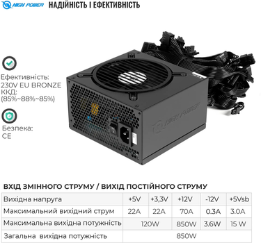 Блок питания Highpower 850W 80+ Bronze (HP1-N850BR-E12S)