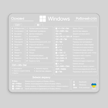 Наклейка с комбинациями горячих клавиш Windows | Keyboard shortcuts for Windows 8х7 см прозрачный фон / белые символы