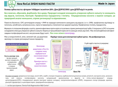 Зубная Nano паста Ci medical New ReCal Premium Grape Виноград с витаминами и природными минералами 95 мл (4580532549995)