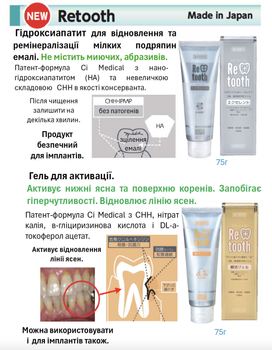 Восстанавливающая зубная паста-гель Ci medical Retooth Root Activation Gel для активации десен и поверхности корней 100 мл (4589818580059)