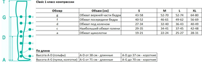 Панчохи 1 клас компресії 15-21 мм. рт. ст. (Pani Teresa, 0406) короткі закриті, св.бежевий (короткі, закритий, M)