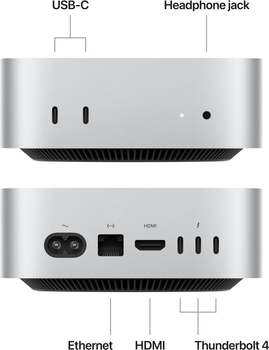 Компьютер Apple Mac Mini M4 16/256GB (MU9D3UA/A)
