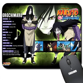 Коврик для мыши аниме Треос "Наруто" (Naruto) ( Арт. 938072 )