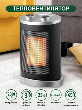 Портативный обогреватель, тепловентилятор Domotec MS-5905 1500 Вт