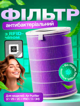 Фільтр для очисника повітря повітроочисника сяомі xiaomi smartmi smart mi air purifier 2 pro 2c 2h 3h повітряний антибактеріальний в повітроочисник на очищувач повітря SCG4021GL antibacterial з RFID