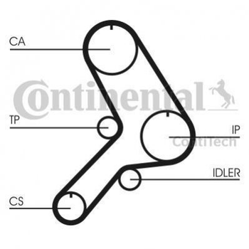 Комплект ГРМ Contitech CT611K1 Fiat Punto 71754842