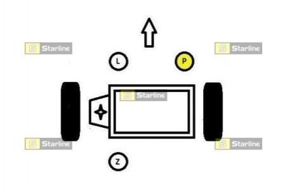 Подушки двигателя STARLINE SM 0521 Peugeot 307; Citroen C4 1839H8, 183991