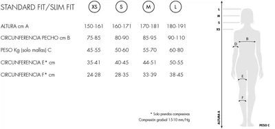 Термофутболка с длинным рукавом женская Lurbel Merino Wool S Черный