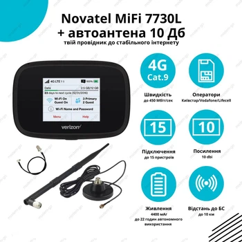 4G WIFI комплект в авто высокоскоростной модем Novatel Wireless 7730L + автомобильная антенна 10 Дб