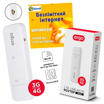 4G Wi-Fi модем (Ergo W02-CRC9) + Безлимитный интернет