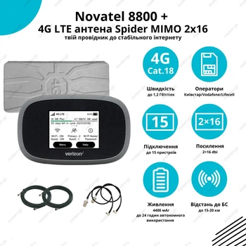 4G интернет комплект роутер Novatel 8800 + 4G LTE панельная антенна Spider MIMO 2х16