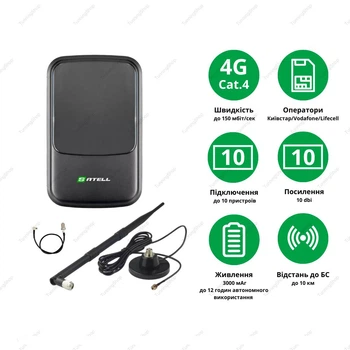 4G LTE комплект в авто WiFi роутер Satell F3000 Black + автомобильная антенна 10 Дб