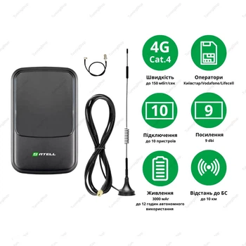 4G LTE комплект в авто WiFi роутер Satell F3000 Black + автомобильная антенна 9 Дб