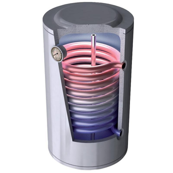 Бойлер комбинированный BANDINI Braun STX 150R, 150 л 2 кВт STX150C5VDY152