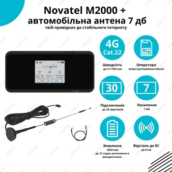 WiFi комплект в авто 4G Роутер Novatel MiFi M2000 + автомобильная антенна 7 Дб