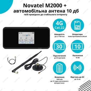 4G автомобильный комплект WiFi Роутер Novatel MiFi M2000 + автомобильная антенна 10 Дб