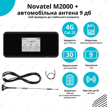 4G WiFi комплект Роутер Novatel MiFi M2000 + автомобильная антенна 9 Дб