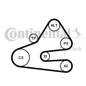 Комплект ременя генератора CONTINENTAL 6PK1613K1 Contitech (6PK1613K1)