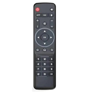 Пульт для smart TV, Android тв приставок X98 PLUS [IPTV, ANDROID TV BOX]