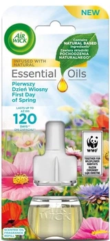 Сменный блок Air Wick Electric First Day Of Spring 19 мл