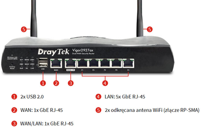 Роутер DrayTek Vigor 2927ax (v2927ax-DE-AT-CH)