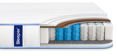 Матрас Sleeper Ray 70x190 см