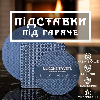 Підставки під гаряче силіконові підставка під тарілки на стіл GDragon Home 3 шт. набір підставок під сковороду круглі кухонні килимки для кухонного приладдя Сині 75_2_0_0