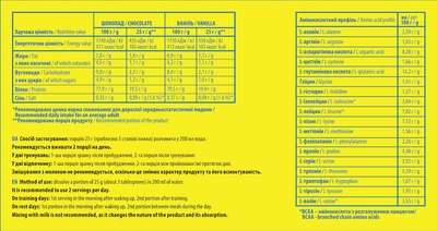 Протеїн Sporter Whey 100% Protein 1 кг Шоколад (lactose free) (4820249721865)