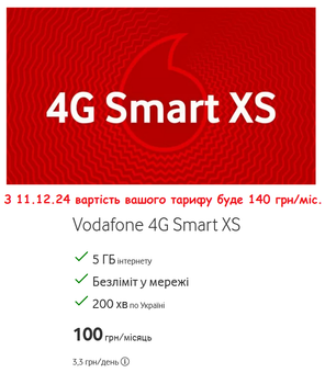 Стартовый пакет Vodafone 4G Smart XS