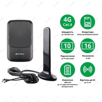 4G интернет комплект в авто WIFI роутер Satell F3000 + автомобильная MIMO антенна 16 Дб